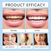 Dentiva Dental